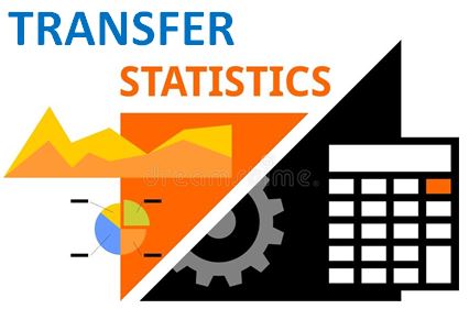 TRANSFER STATISTICS
